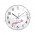 Buton - 1
